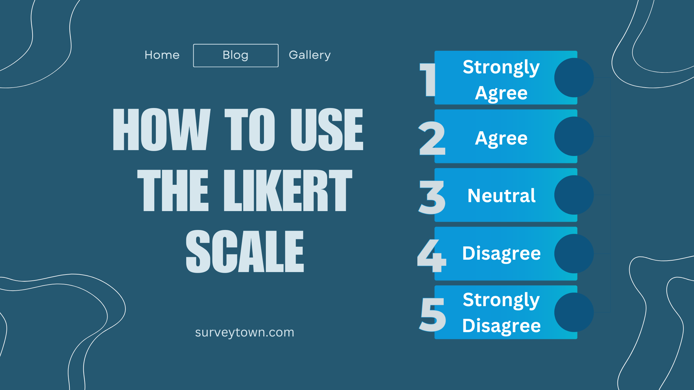 Likert scale