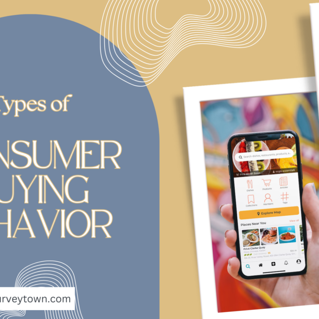 Types of Consumer Buying Behavior